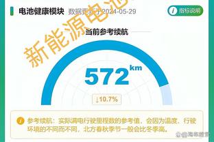 大洛：我应该能跟申京搭档 年轻球员中很少见到他那样的特质